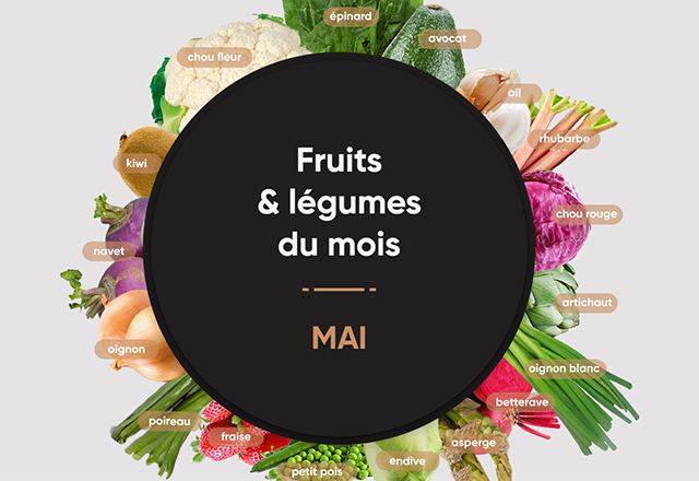La cuisine : Les fruits et légumes du mois de mai