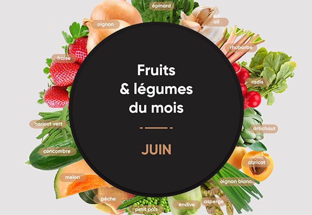 La cuisine : Les fruits et légumes du mois de juin
